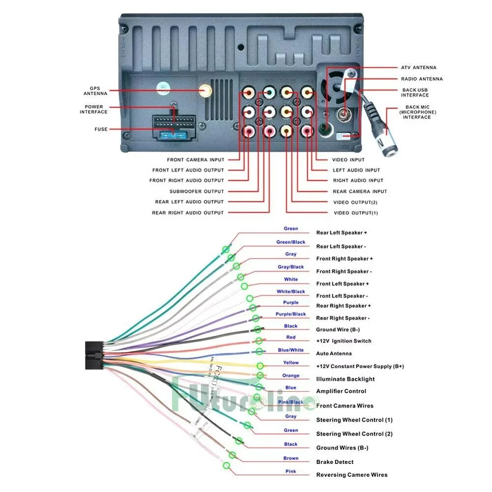 Распиновка 2 din Китайская магнитола 2 din подключение