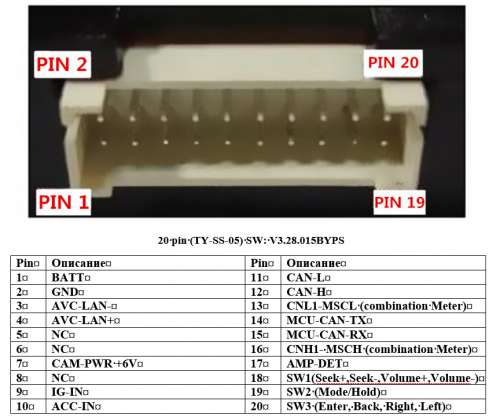 Распиновка 20 pin Головные устройства Microntek MTCE (RockChip PX6/RK3399) Android 8.1, 9, 10 - 4P