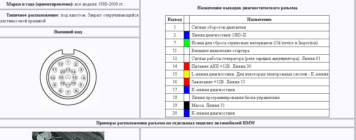 Как включить компьютер: 3 самых распространенных способа