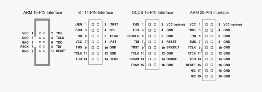 Распиновка 20 pin Поможем выбрать программатор. ⭐ Рейтинг программаторов от Суперайс 2023