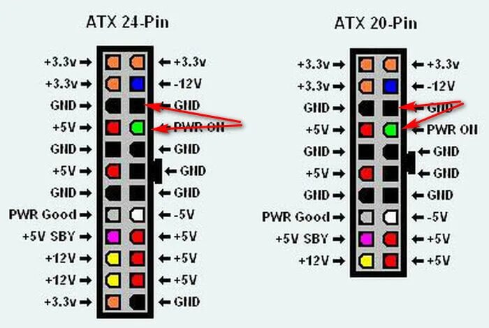 Распиновка 20 pin Как включить компьютер: 3 самых распространенных способа