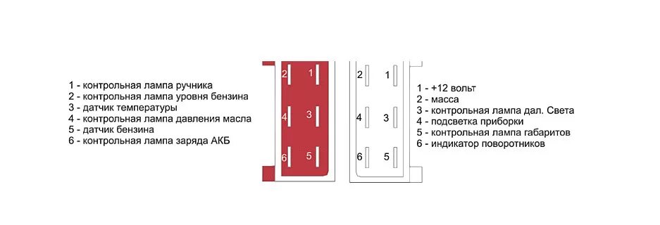 18. Установка датчика давления масла + электроремонт. - Lada 21053, 1,5 л, 2005 