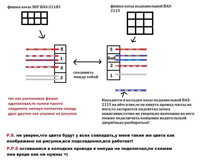 Распиновка 2109 Задние фонари ваз 2109: распиновка, схема подключения, тюнинг