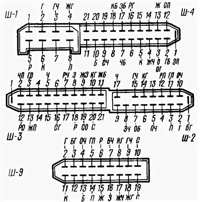 Распиновка 2109 The scheme of the electrical equipment of the car and its description (VAZ-2109 