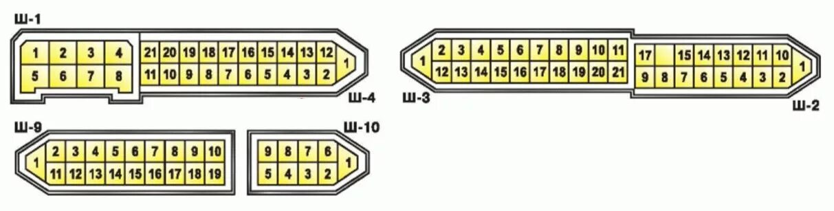 Распиновка 2109 Блок предохранителей ВАЗ 2109 2108 21099 - Voyager-77