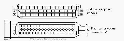 Распиновка 2110 Bosch MP7.0 M7V16V12: теория обмана ДК2 - Lada 21099, 1,5 л, 2002 года тюнинг DR