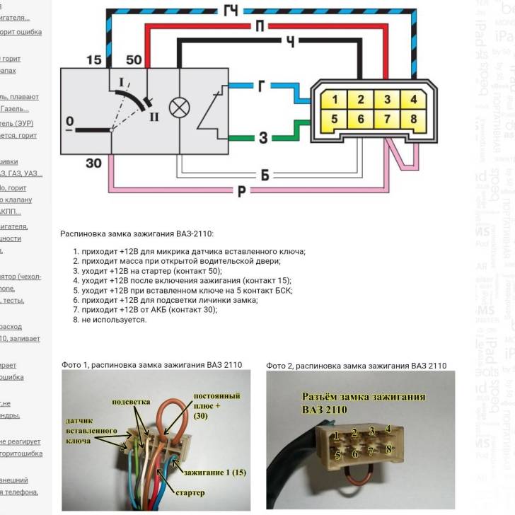 Распиновка 2110 Замок зажигания ваз 2110 схема подключения - или контактной группы на автомобиле