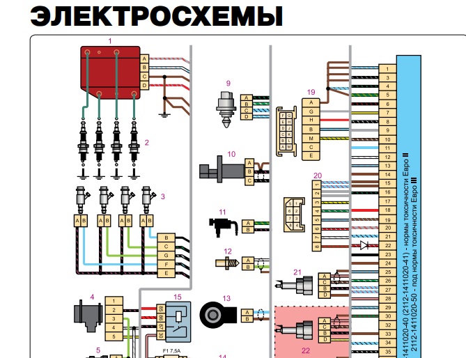 Распиновка 21124 Картинки ПРОВОДКА ВАЗ 2110 ИНЖЕКТОР 8 КЛАПАНОВ СХЕМА