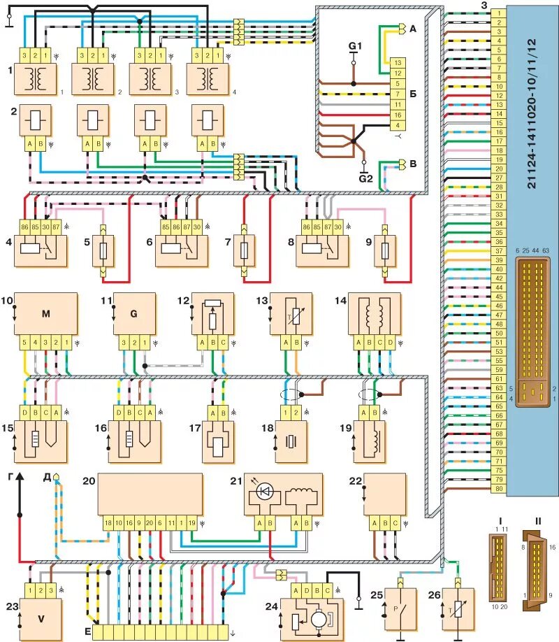 Распиновка 21124 Схема соединений системы управления двигателем ВАЗ-21124 с распределенным впрыск