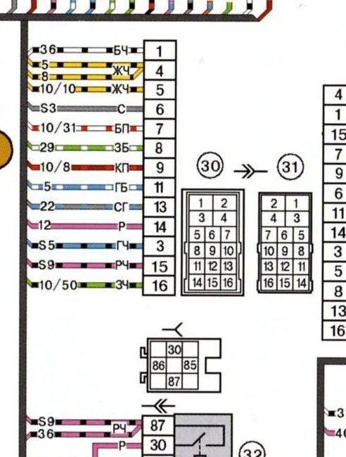 Распиновка 21124 № 12 Свап проводки с 21067 на 21124, январь 7.2 - Lada 21074, 1,6 л, 2006 года с