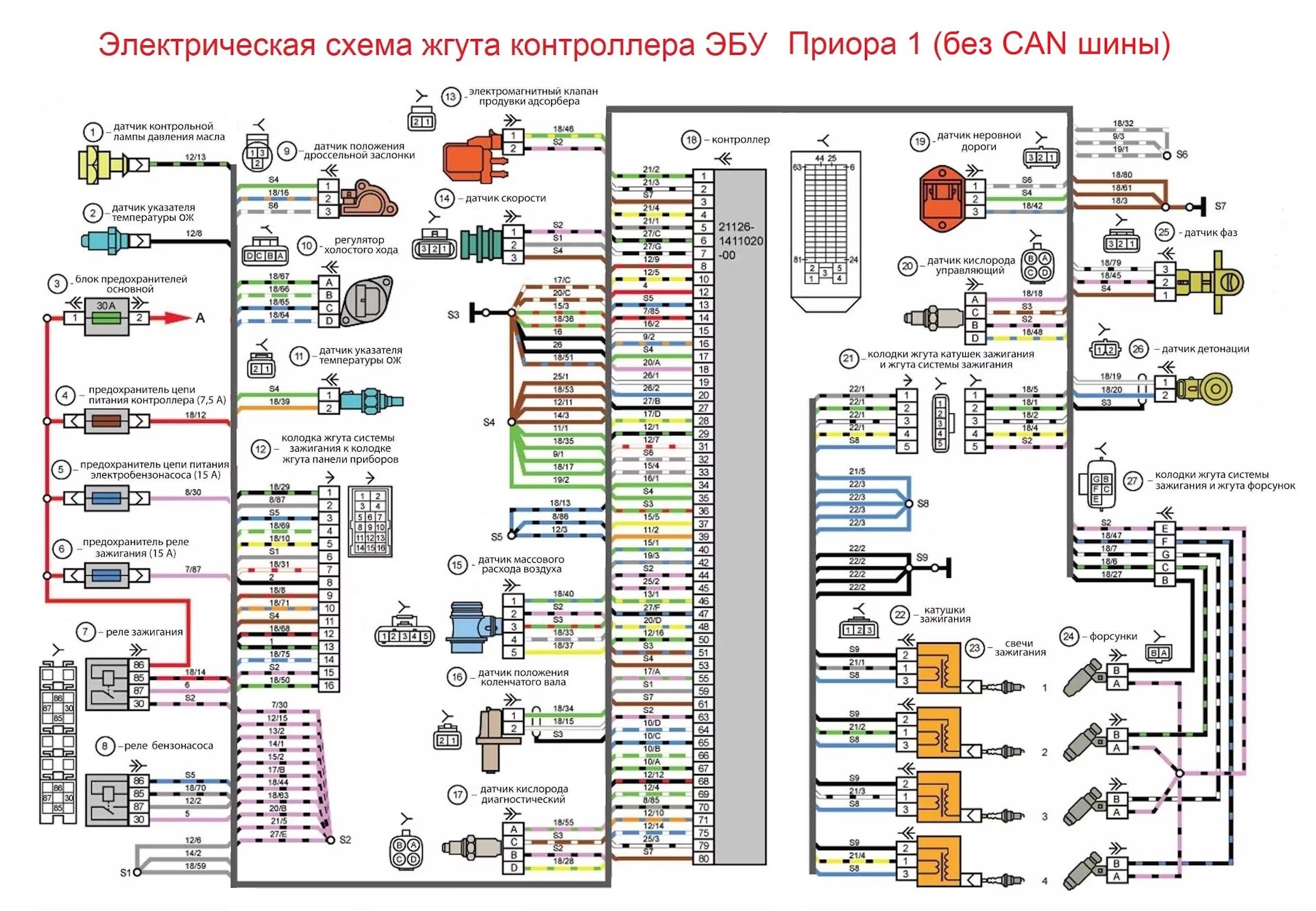 Распиновка 21124 Электро схемы Приора 1 люкс + (без CAN шины). Жгут контроллера ЭБУ. - Lada Приор