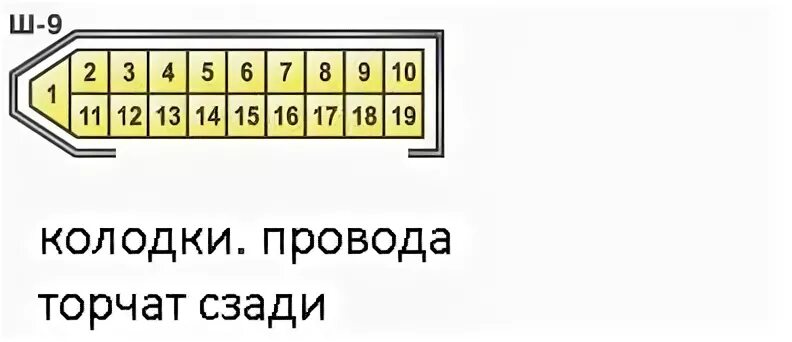 Распиновка 2114 вопрос по разъему ш9 ваз 2109 и сигнализация к аварийке 2114 - Сообщество "ВАЗ: 