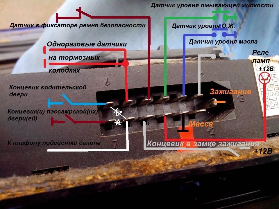 Распиновка 2114 Блок индикации бортовой системы контроля 2114 в 21099 - Lada 21099, 1,5 л, 2000 