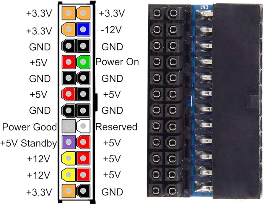 Распиновка 24 Atx 24 pin распиновка журнал AusGroup.ru