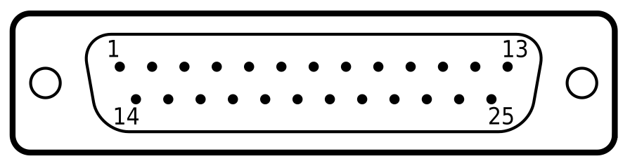 Распиновка 25 V.24 - Wikipedia