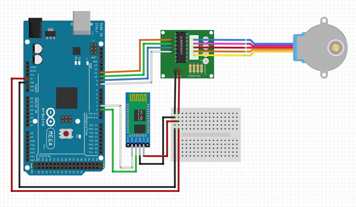 Распиновка 2560 Beneficiario insidie Moschea stepper con arduino punto finale andrà bene nome