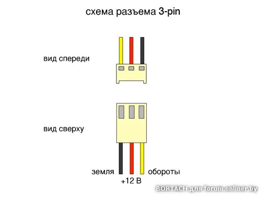 Распиновка 3 пин Помогите! Проблема с компом/ноутом! - Форум onliner.by