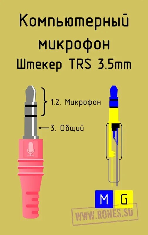 Распиновка 3.5 Распиновки аудио штекеров - DRIVE2