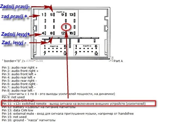 Распиновка 308 bluetooth модуль в RD4 - Peugeot 3008 (1G), 1,6 л, 2010 года автозвук DRIVE2