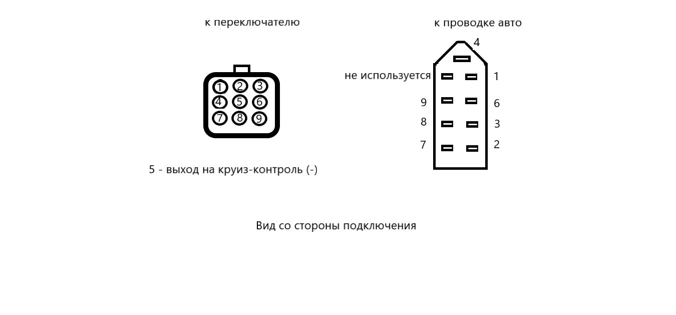 Распиновка 31105 Подрулевые переключатели от газели некст на волгу - ГАЗ 31105, 2,4 л, 2008 года 