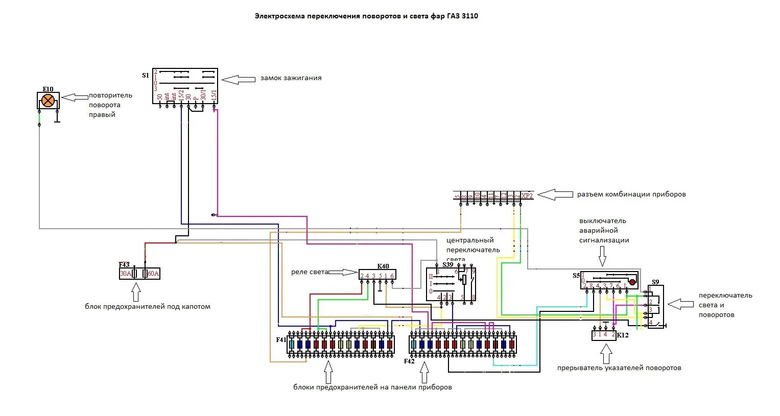 Распиновка 31105 Рулевая колонка от ГАЗ 31105 с подрулевыми переключателями ГАЗель бизнес (next) 