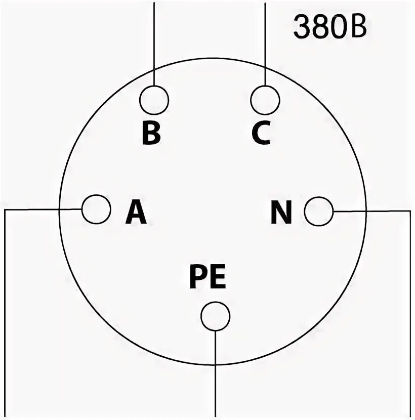 Распиновка 380 Подключение розетки 380 вольт схема 4 контакта фото - PwCalc.ru