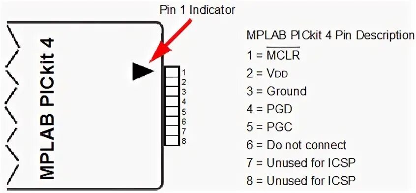 Распиновка 4 Appal szálloda század atmel same70 tcp ip site www.avrfreaks.net kazán kár dobás