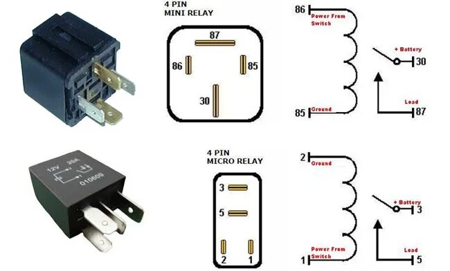 Распиновка 4 контактного реле 12в LED Daytime Running Lights and Diagram for Finding ACC 12V Power - iJDMTOY.com