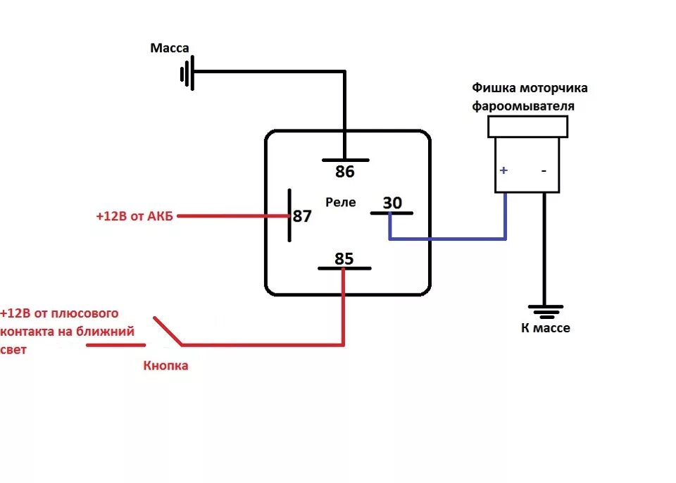 Распиновка 4 контактного реле 12в Кнопка фароомывателя - ГАЗ 3102, 2,5 л, 1999 года электроника DRIVE2