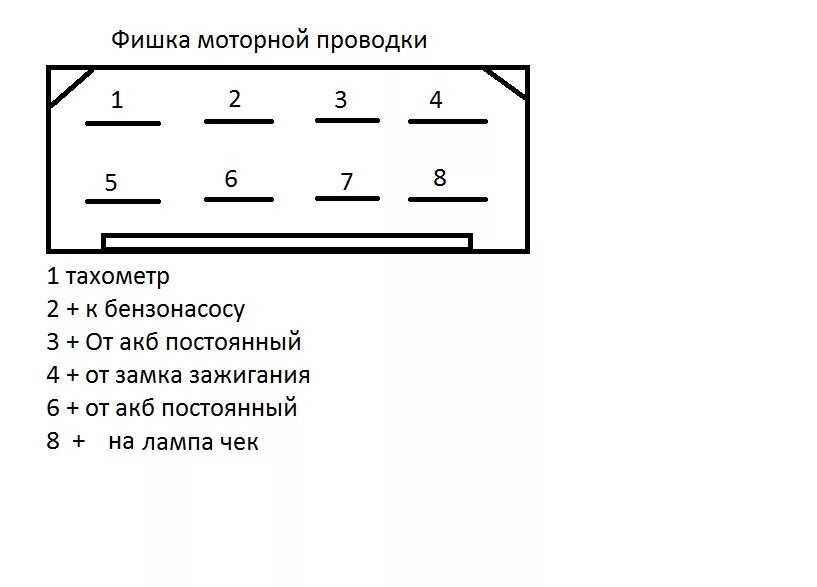 Распиновка 406 инжектор 406 в буханку# 2 - УАЗ 3962, 2,3 л, 2002 года своими руками DRIVE2