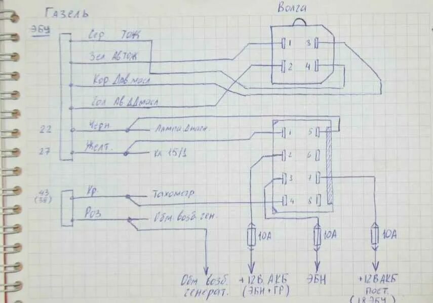 Распиновка 406 инжектор Переделка проводки с карбюратора на инжектор газель 406 - 94 фото