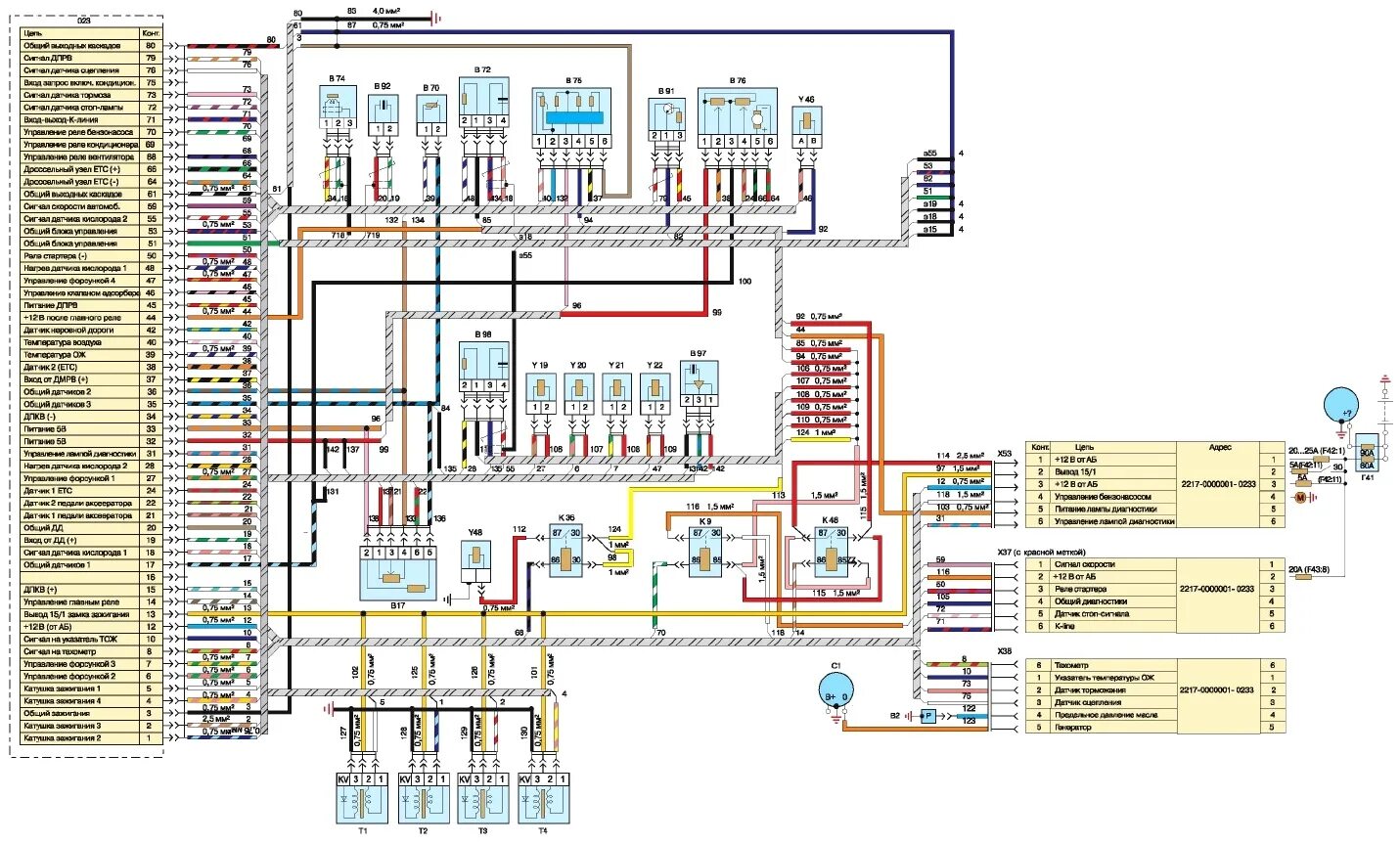 Распиновка 4216 Scheme of the engine control system ZMZ-40524