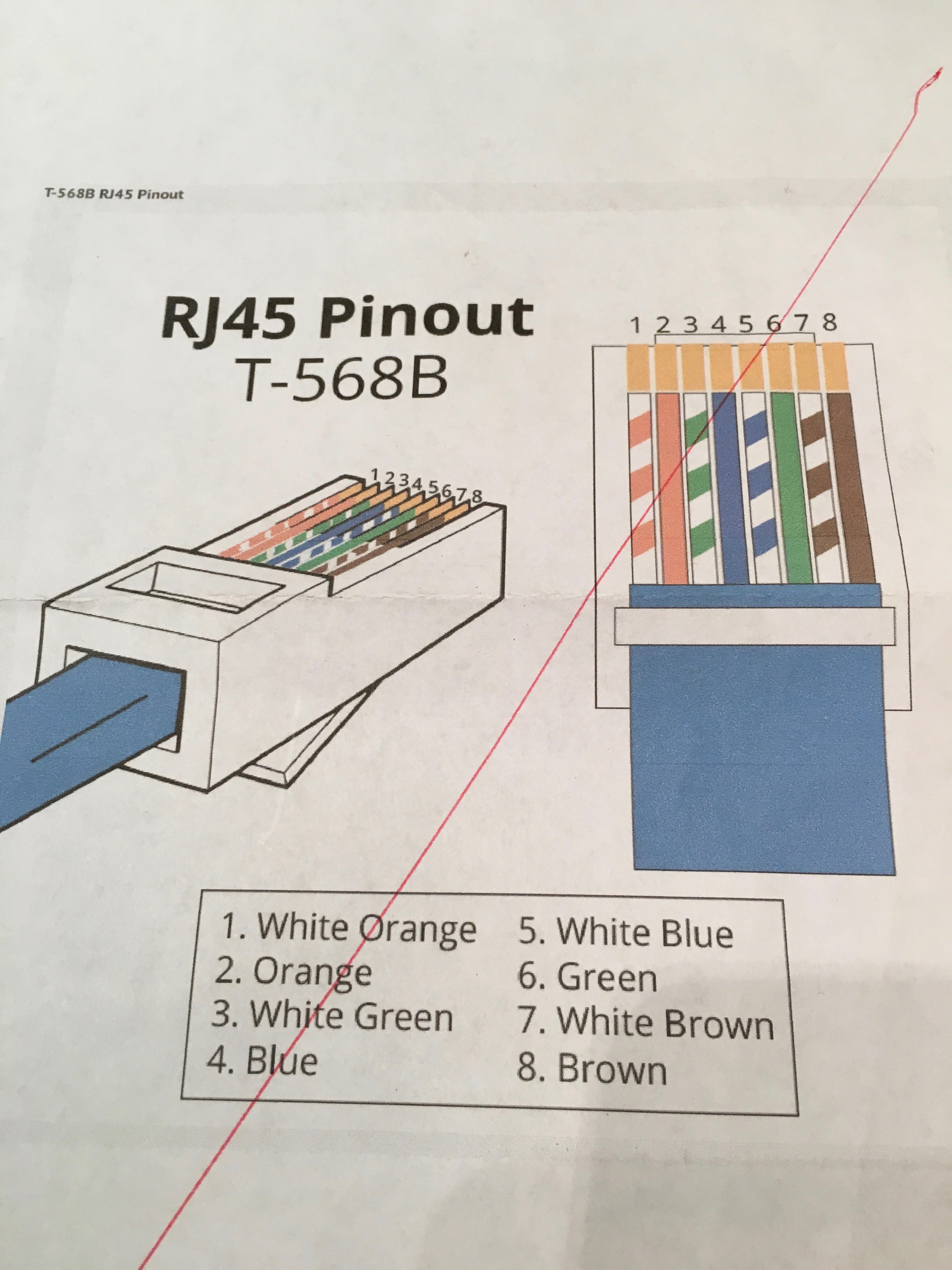 Rj45 ethernet HeatProf.ru