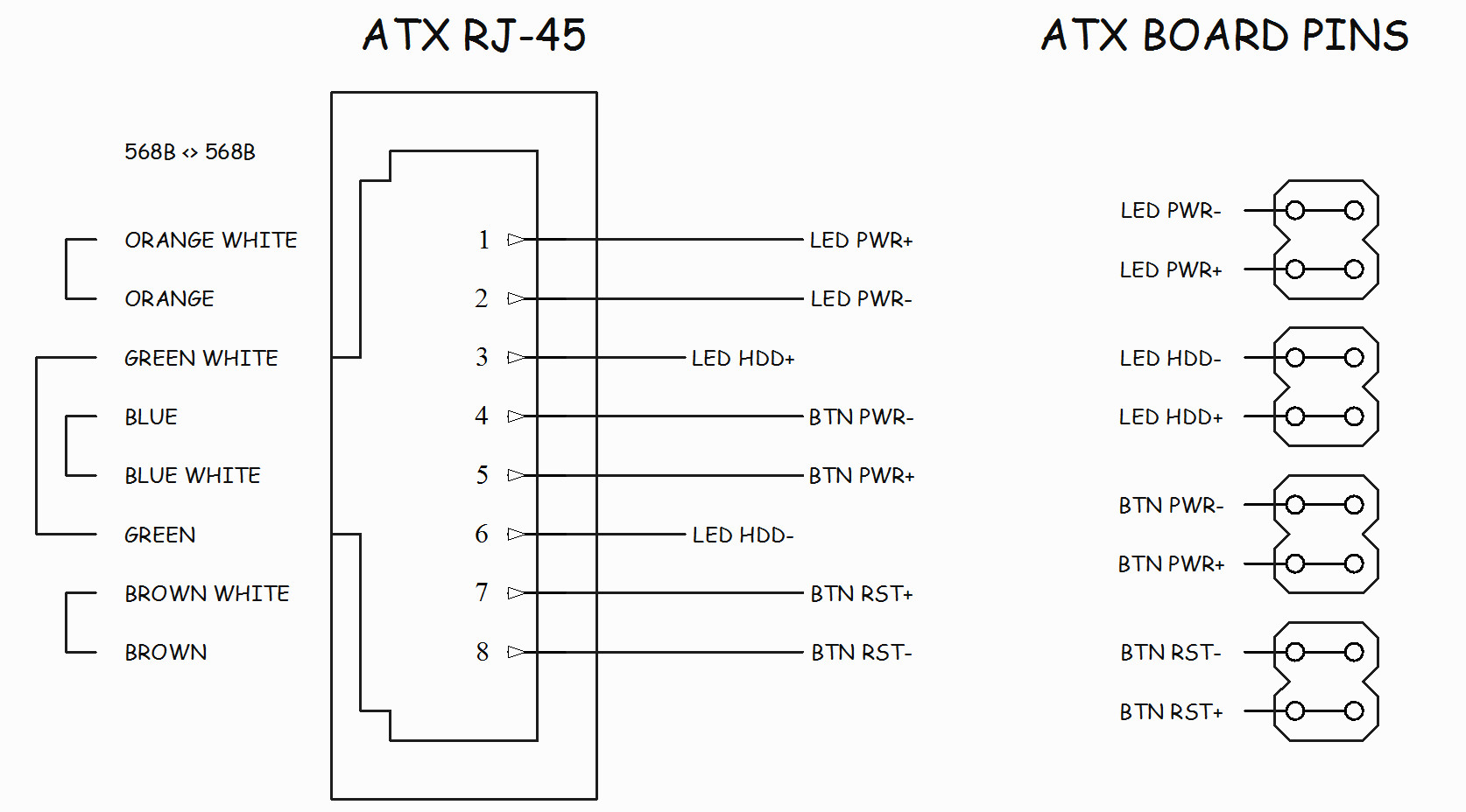 Распиновка 45 ATX control board - PiKVM Handbook