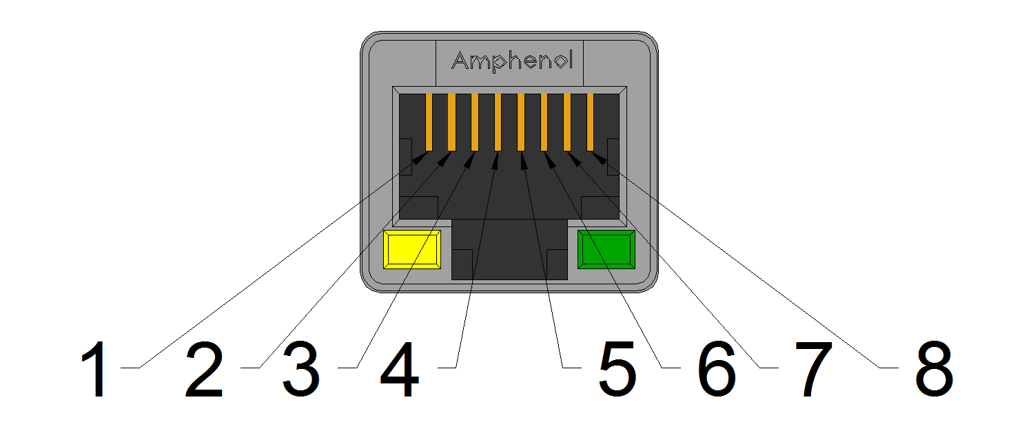 Распиновка 45 Rj45 ethernet HeatProf.ru