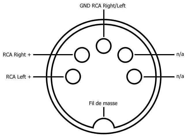 Распиновка 5 DIN 5 - RCA www.samsvojmajstor.com