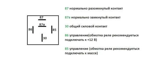 Распиновка 5 контактного реле Установка ПТФ - Nissan Qashqai (2G), 2 л, 2015 года своими руками DRIVE2