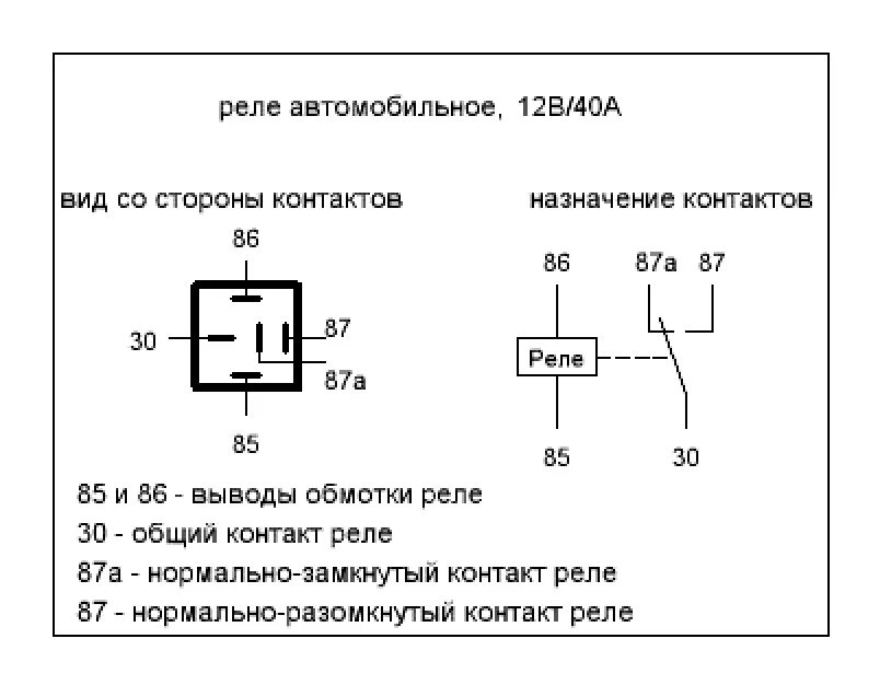 Распиновка 5 контактного реле Подключение датчика дождя, и впечатления о его работе. - Daewoo Gentra, 1,5 л, 2