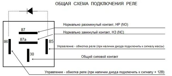 Распиновка 5 контактного реле 5 Контактное Реле Схема Подключения - tokzamer.ru