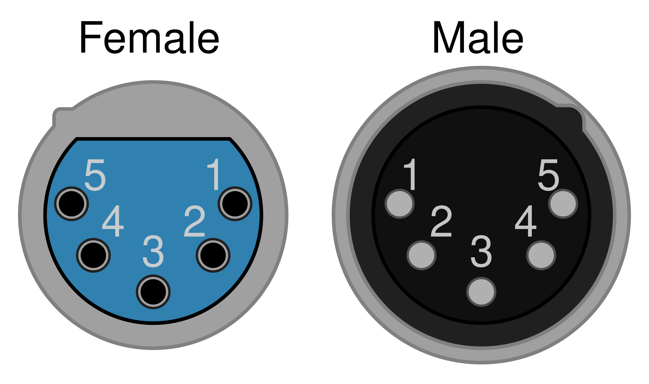 Распиновка 5 pin File:XLR5 pinouts.svg - Wikipedia