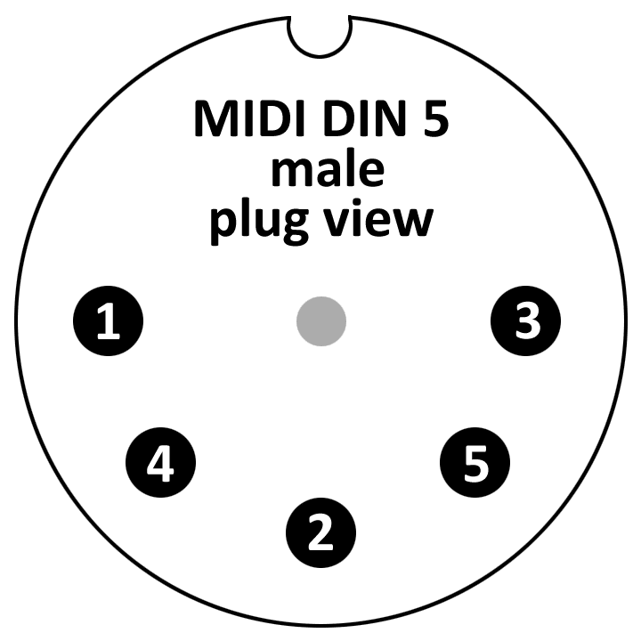 Распиновка 5 pin Brambory Encyklopedie Absurdní 5 pin din audio pinout Předjet Zahodit Panter