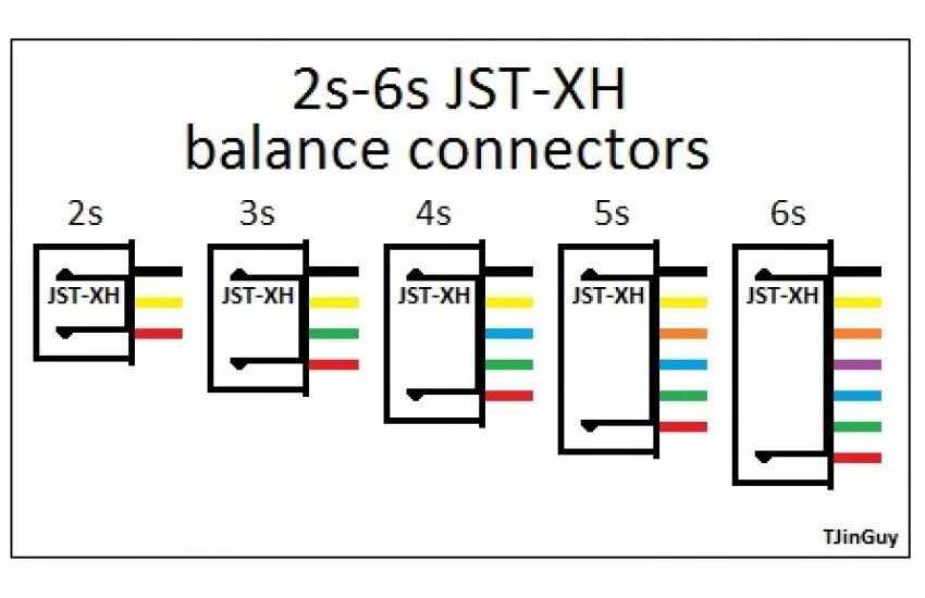 Распиновка 6 Балансировочные разъемы (и их правильное подключение) для RC-моделей и страйкбол