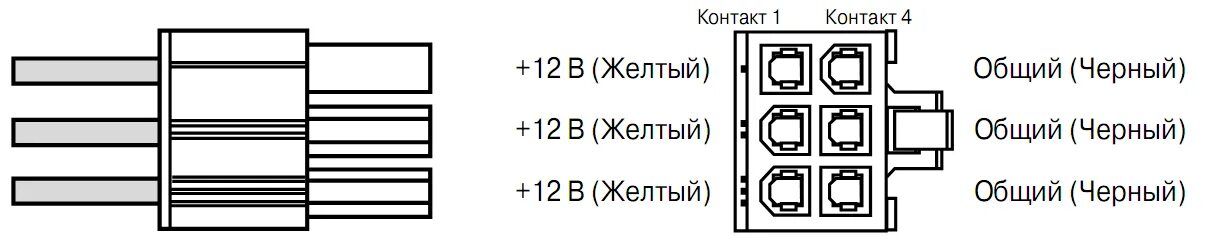 Распиновка 6 pin Распиновка питания видеокарты: найдено 89 изображений