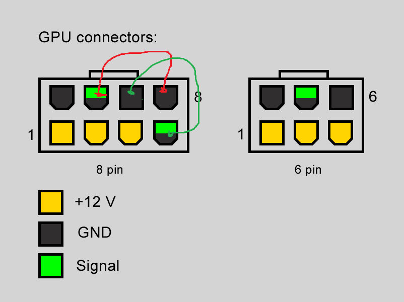 Распиновка 6 pin Ответы Mail.ru: 6 pin to 8pin питание видеокарты