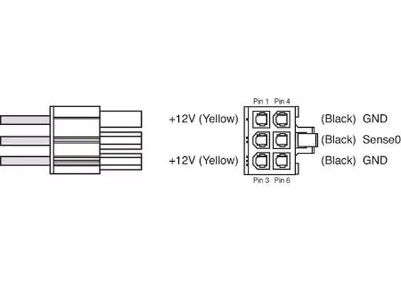 Распиновка 6 pin Кабель от блока питания ПК 6Pin для видеокарт PCI-E