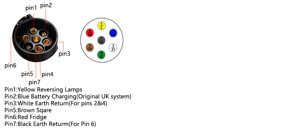 Распиновка 7 контактного Trailer Electrics Adapter 13 Pin Socket To Twin 7 Pin Plug Towing Bar eBay