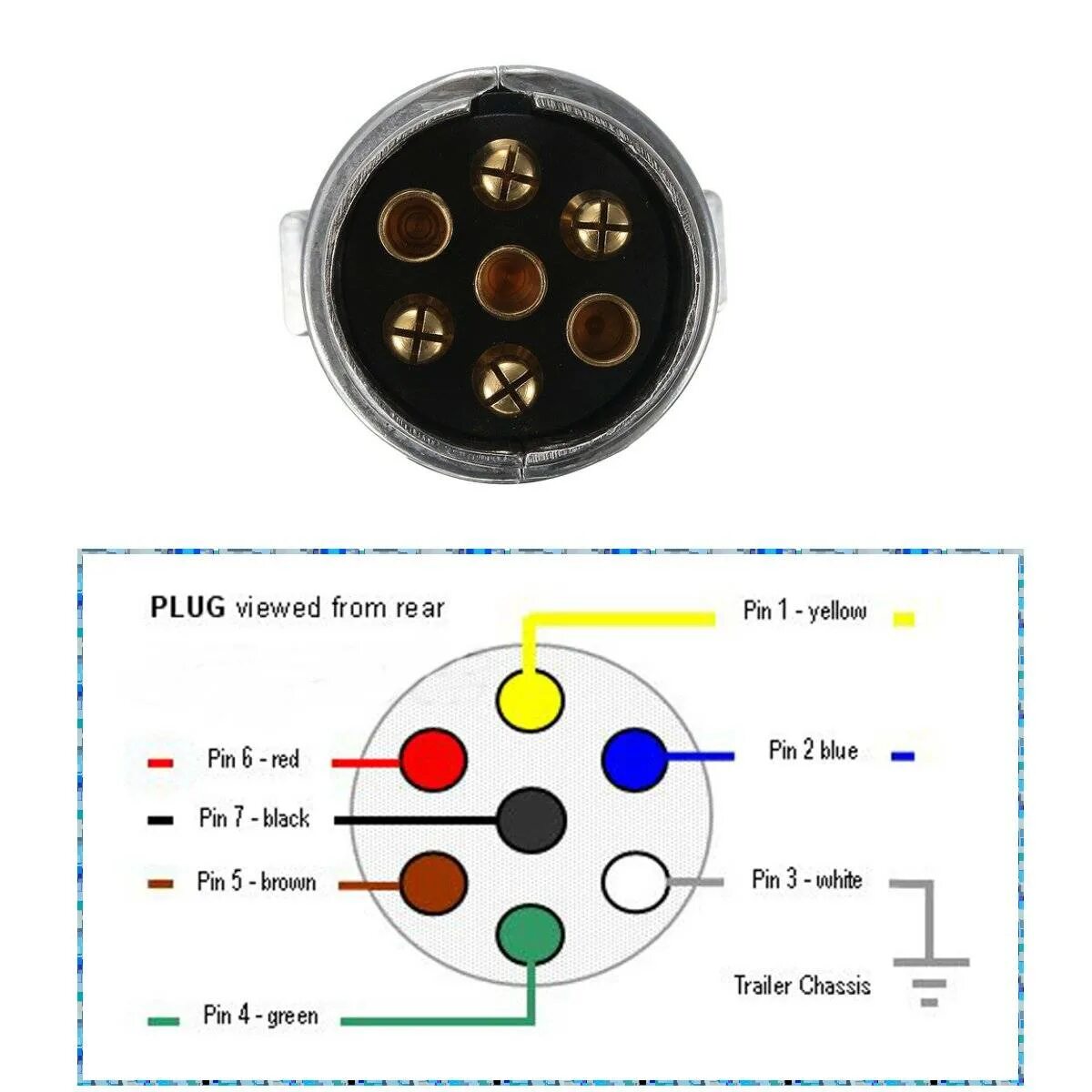 Распиновка 7 контактной розетки прицепа легкового Легковой прицеп схема подключения проводов: найдено 88 изображений