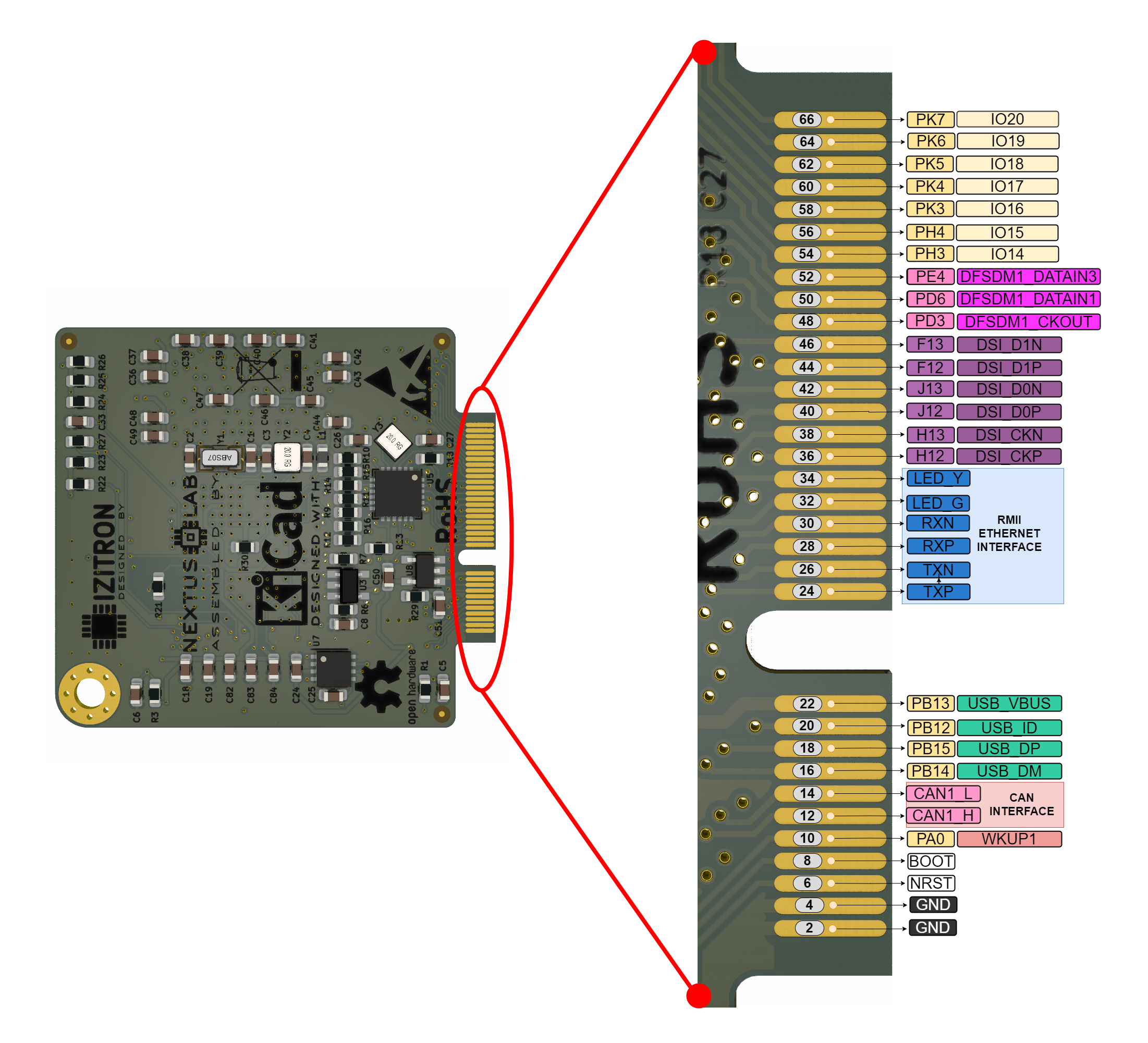 Распиновка 7.0 Gallery IZIRUN modules Hackaday.io