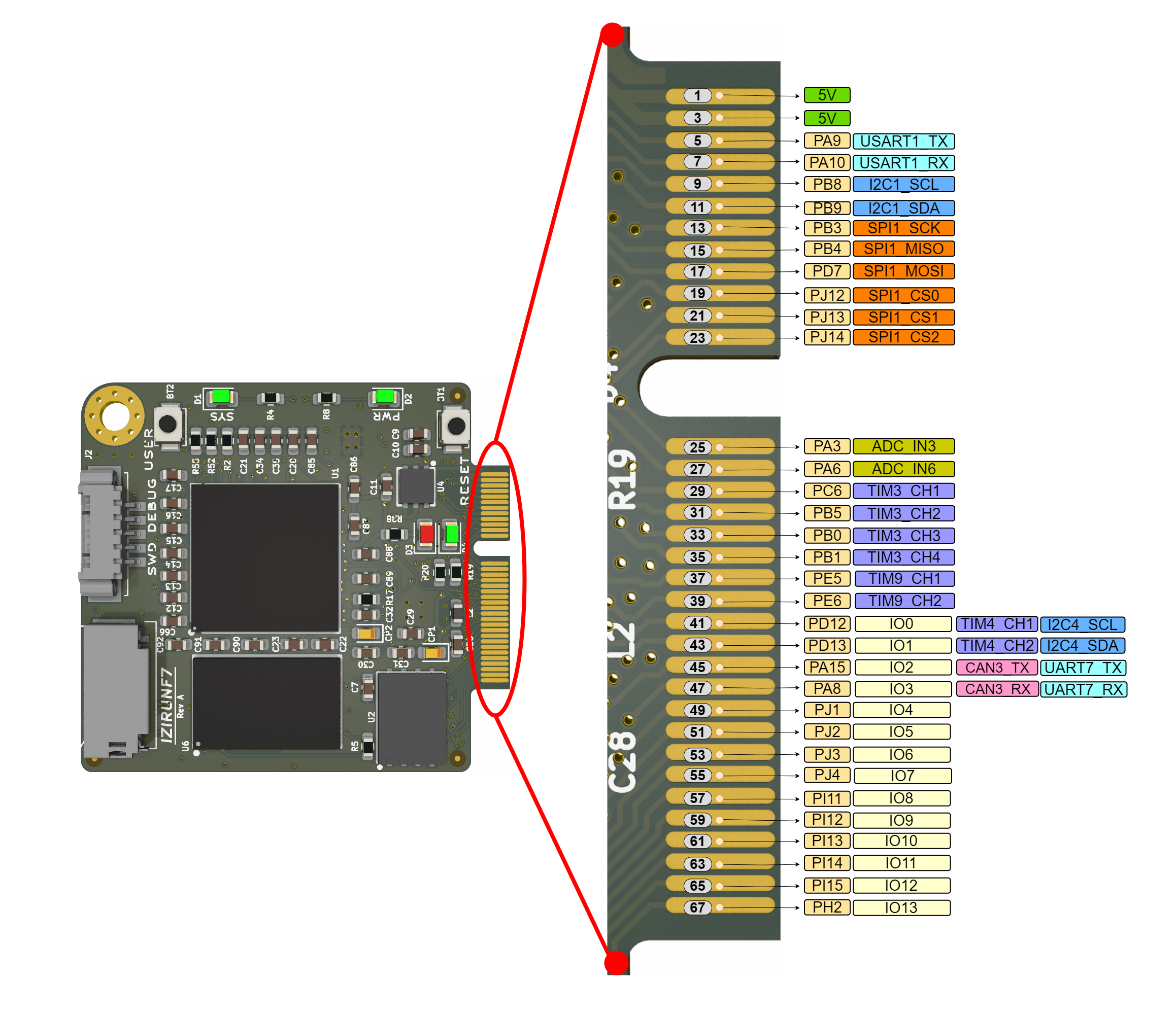 Распиновка 7.0 Gallery IZIRUN modules Hackaday.io