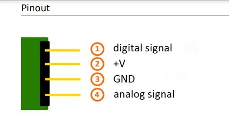 Распиновка 7.1 Распиновка 7.1 карбюратор